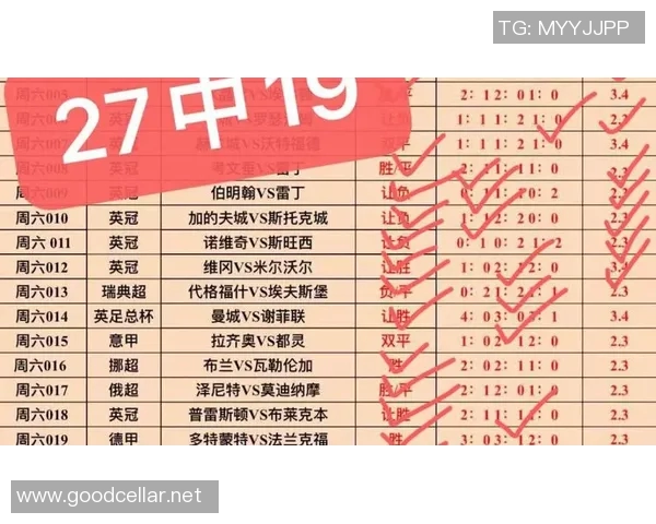 国足在世界杯历史上的战绩回顾与未来展望分析